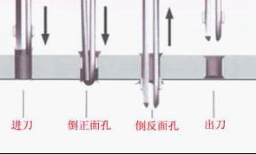 豆腐什么功效与作用网 | 豆腐有哪些功效,豆腐有哪些功效