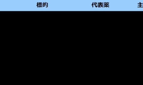 豆腐有什么功效与作用-豆腐什么功效与作用网 | 豆腐有哪些功效,豆腐有哪些功效