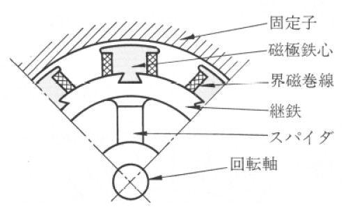 豆腐的攻效和营养价值-豆腐什么功效与作用网 | 豆腐有哪些功效,豆腐有哪些功效